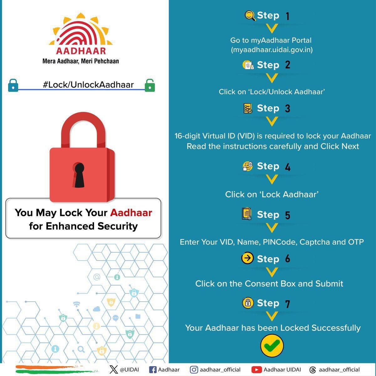 Lock Your Aadhaar, Unlock Your Security: A Step-by-Step Guide to Protect Your Identity!